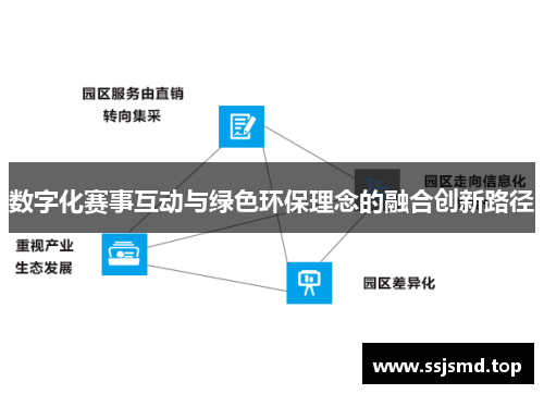 数字化赛事互动与绿色环保理念的融合创新路径